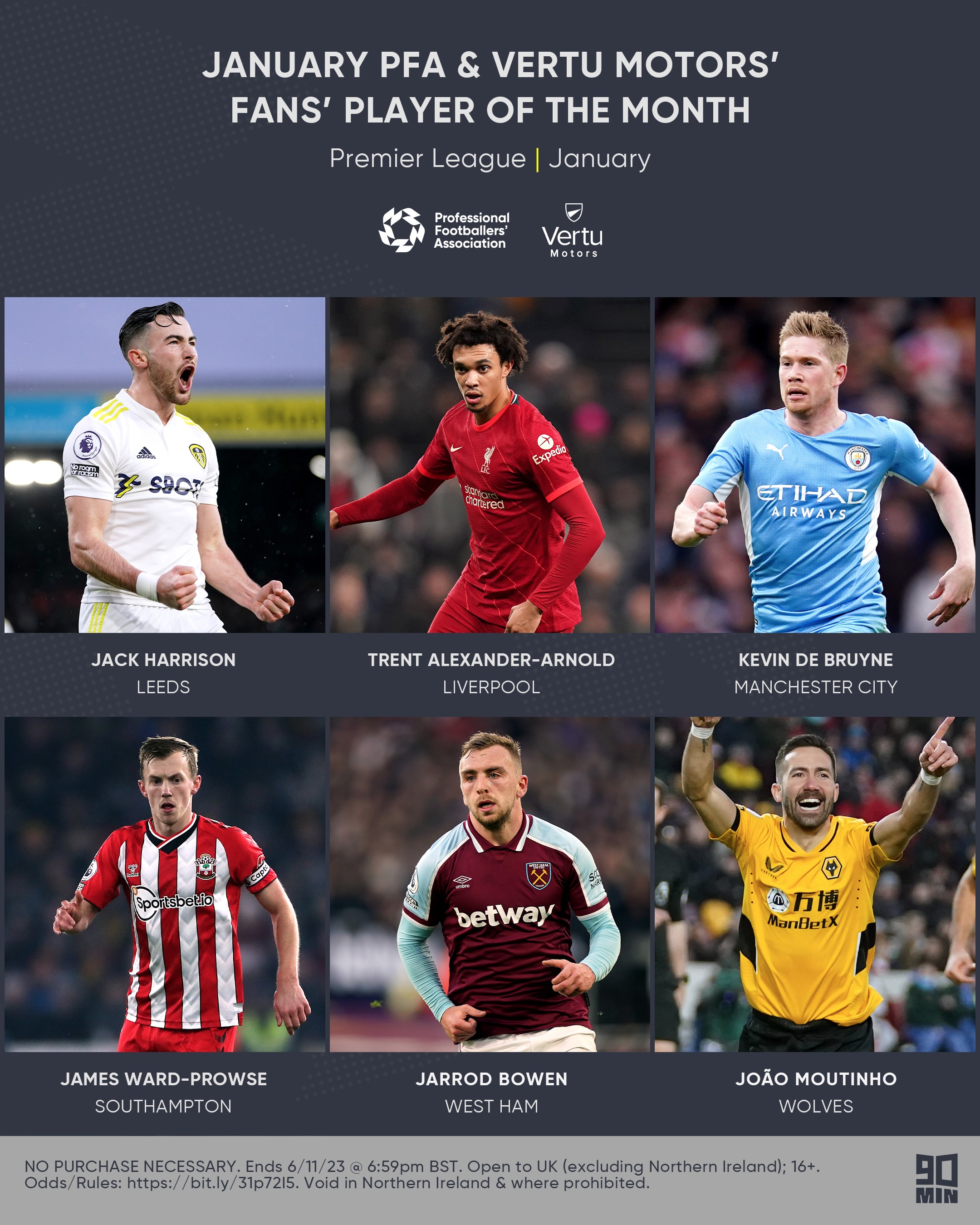 加盟后的潜 加盟后的潜